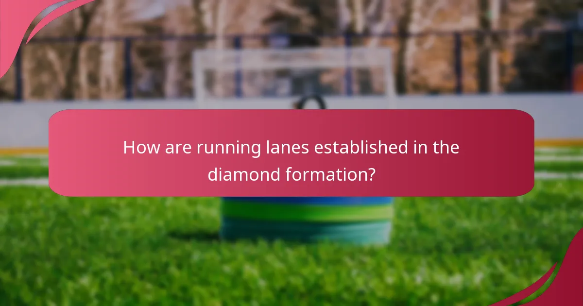 How are running lanes established in the diamond formation?