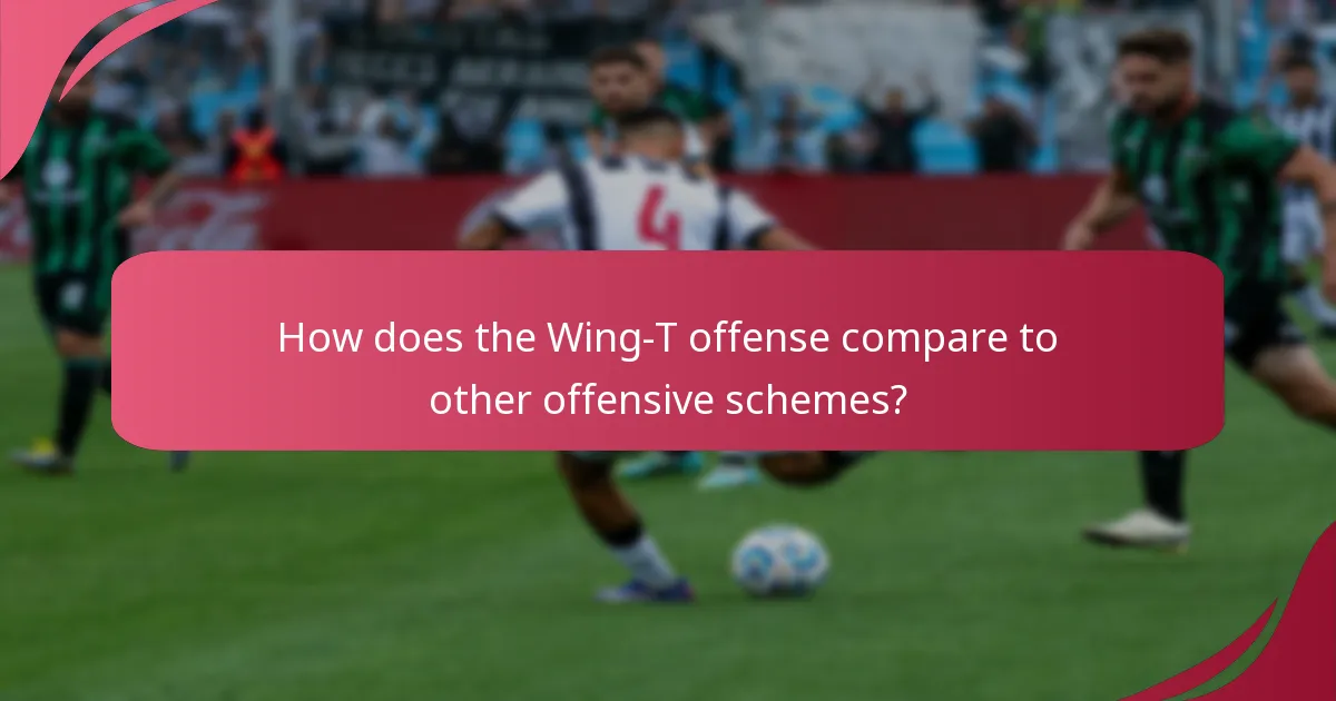 How does the Wing-T offense compare to other offensive schemes?