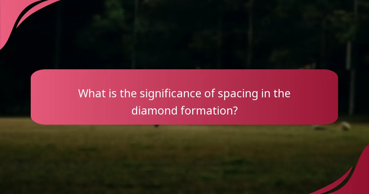 What is the significance of spacing in the diamond formation?